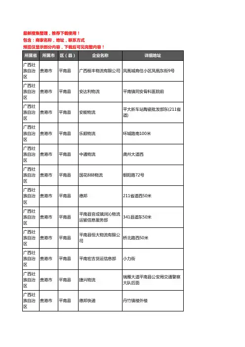 新版广西壮族自治区贵港市平南县托运企业公司商家户名录单联系方式地址大全66家