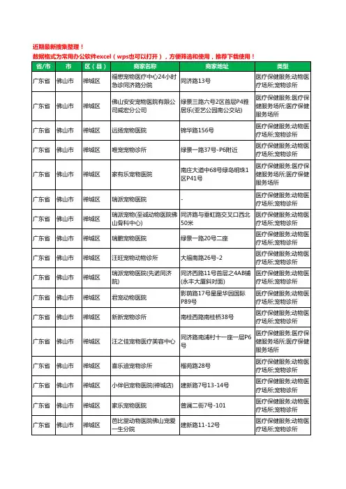 2020新版广东省佛山市宠物医院工商企业公司商家名录名单黄页联系方式大全256家