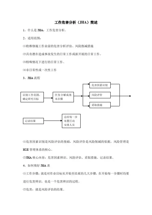 工作危害分析简述