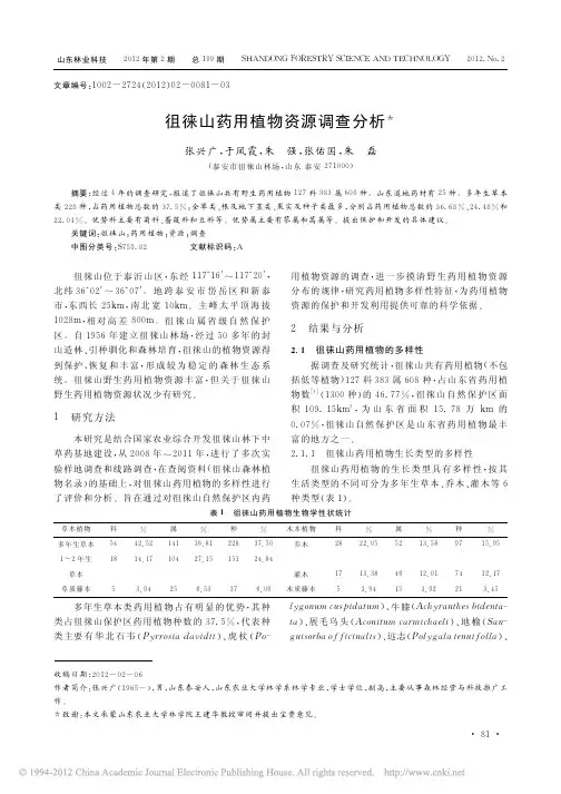 徂徕山药用植物资源调查分析