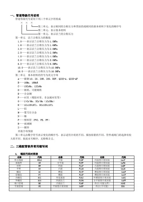 管道规格书