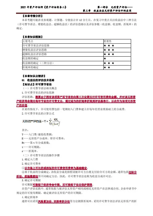 2021年注册资产评估师考试 无形资产评估——第三章 收益法在无形资产评估中的应用