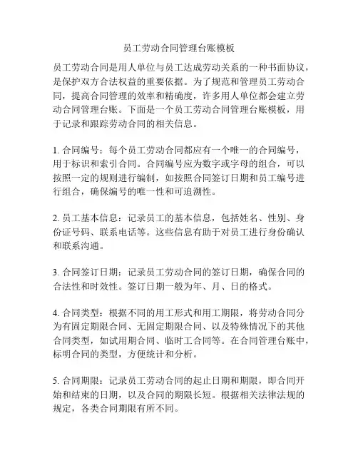 员工劳动合同管理台账模板