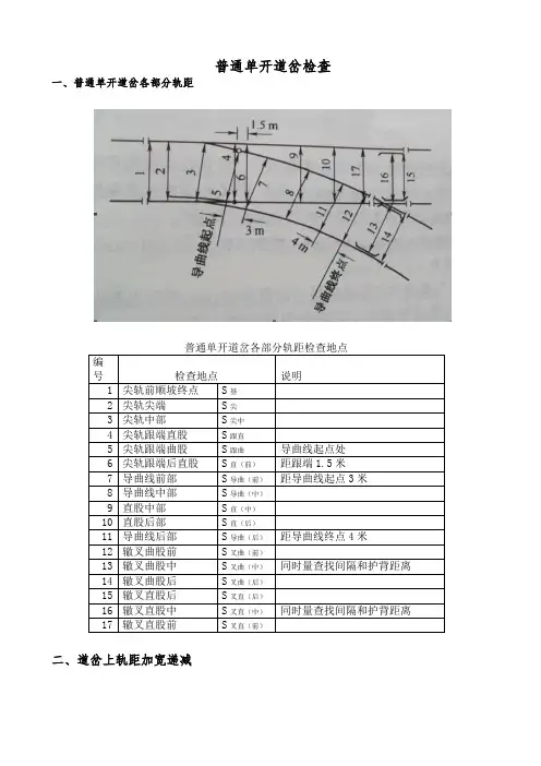 单开、菱形及复式交分道岔地检查方法带现用图解33752