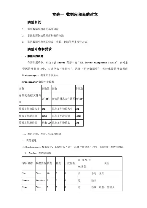 数据库SQL实验题目
