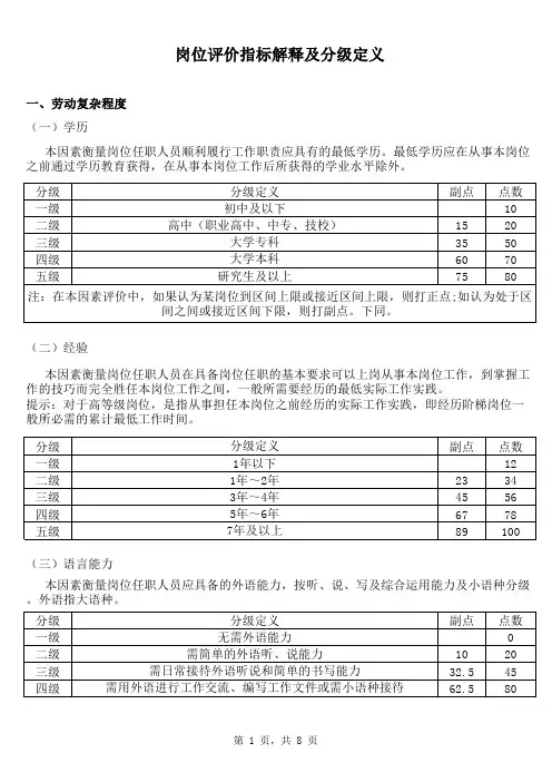 岗位评价-要素记点法