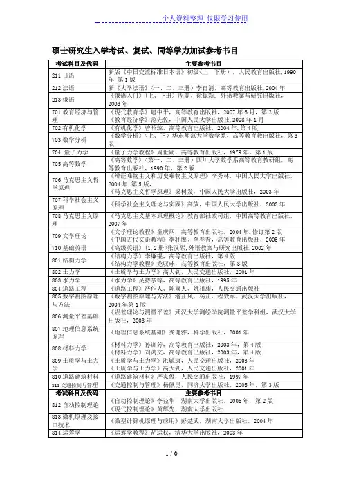 硕士研究生入学历年考试、复试、同等学力加试参考目