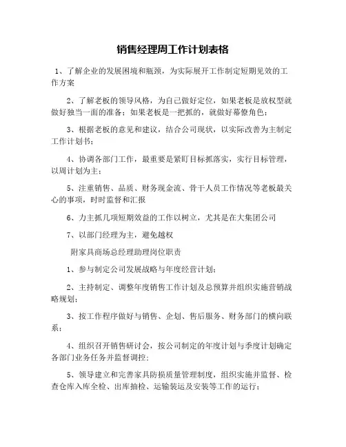 销售经理周工作计划表格