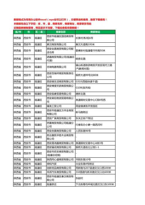 2020新版陕西省西安市临潼区商贸有限公司工商企业公司商家名录名单黄页联系电话号码地址大全74家