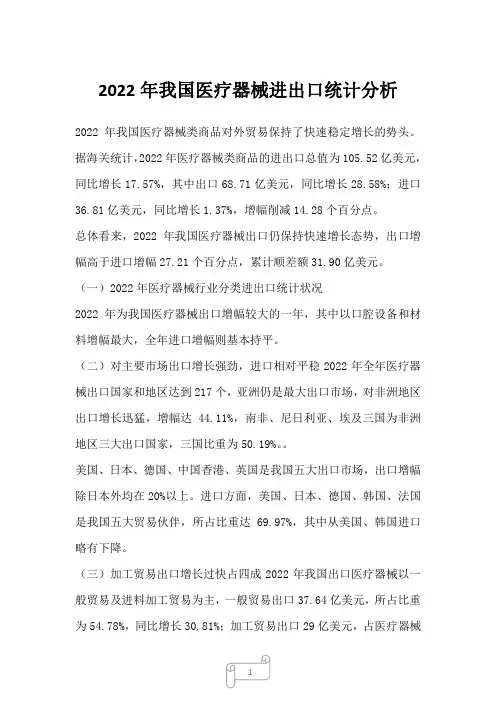 2022年我国医疗器械进出口统计分析
