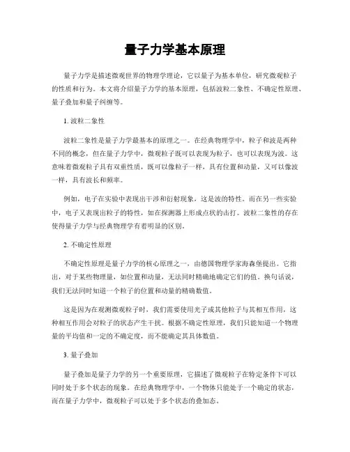 量子力学基本原理