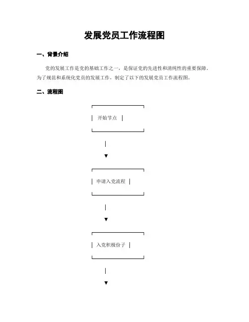 发展党员工作流程图