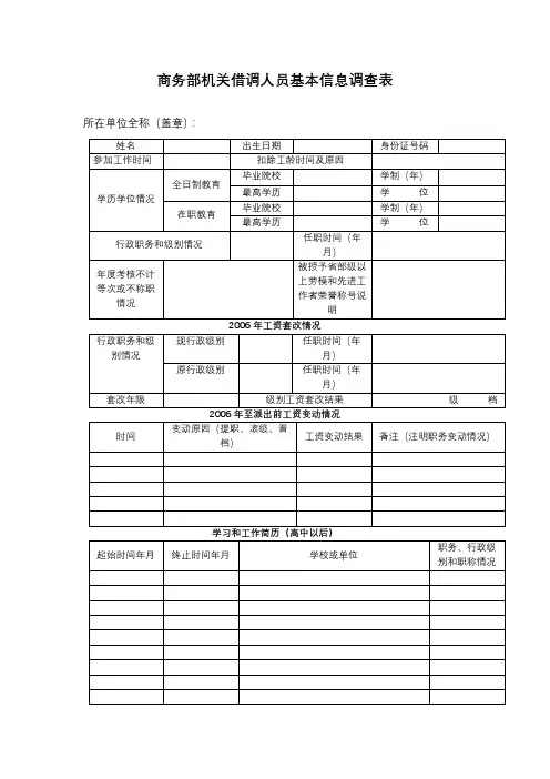 商务部机关借调人员基本信息调查表【模板】