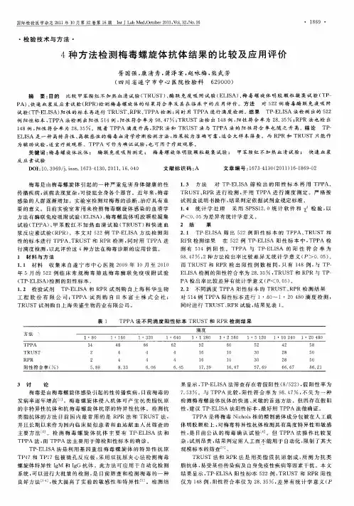 4种方法检测梅毒螺旋体抗体结果的比较及应用评价