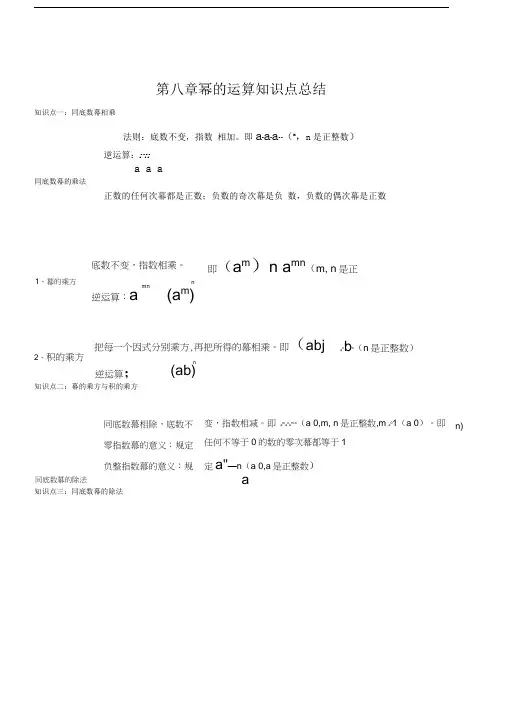 幂的运算知识点总结