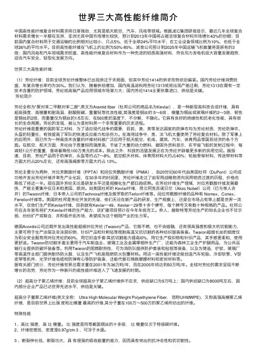 世界三大高性能纤维简介
