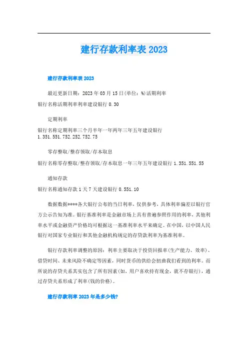建行存款利率表2023