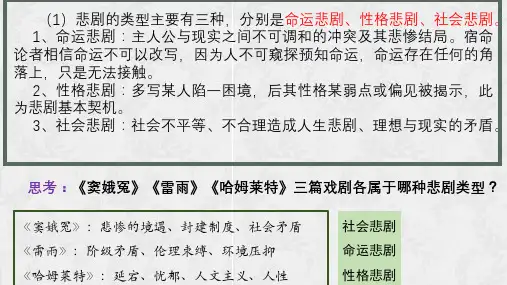 《哈姆莱特》ppt课件