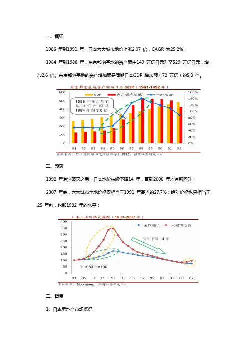 上帝欲让其毁灭,必先让其疯狂-记日本房地产泡沫破灭经过