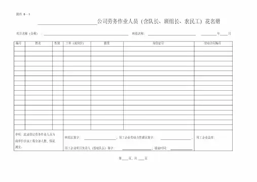 (完整版)实名制管理表格