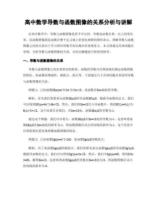 高中数学导数与函数图像的关系分析与讲解