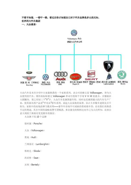 汽车品牌知识