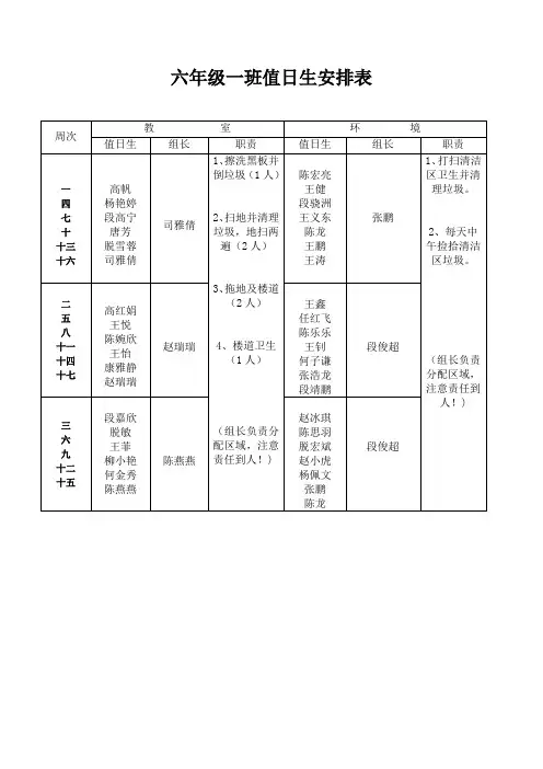 值日生安排表