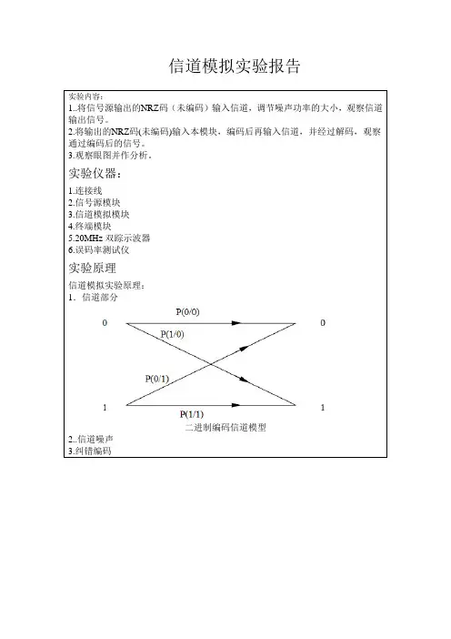 信道模拟实验报告