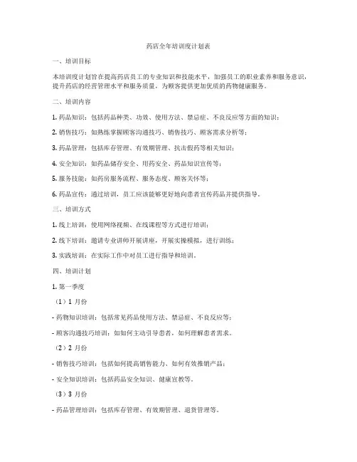 药店全年培训度计划表