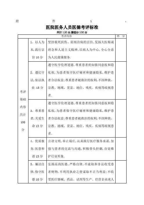 医院医务人员医德医风考评表