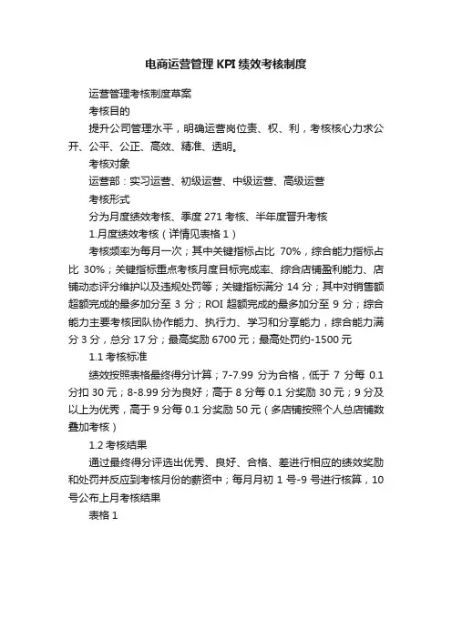 电商运营管理KPI绩效考核制度