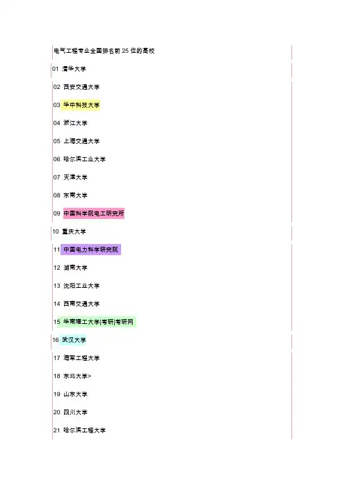 电气工程专业全国排名前25位的高校