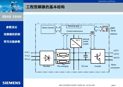 6SE70变频器培训ppt正式