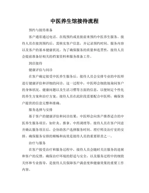 中医养生馆接待流程
