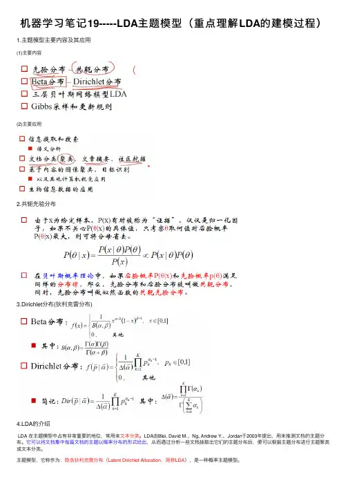 机器学习笔记19-----LDA主题模型（重点理解LDA的建模过程）
