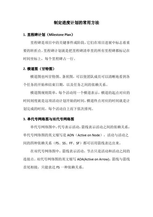 制定进度计划的常用方法