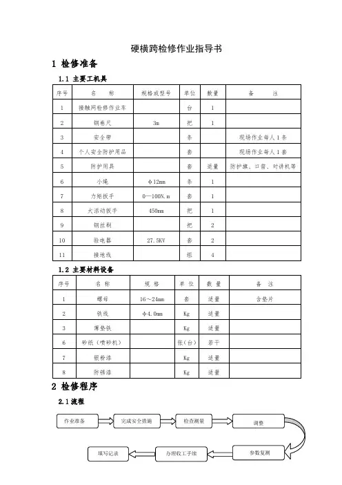 6.硬横跨检修作业指导书(检修标准更新)