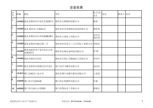 湖北省化工企业名单