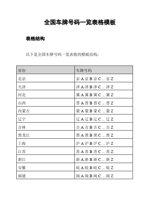 全国车牌号码一览表格模板