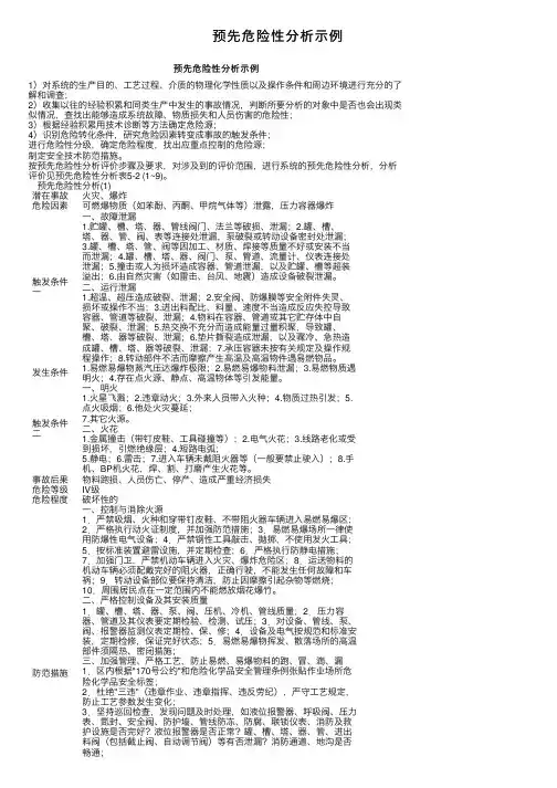 预先危险性分析示例