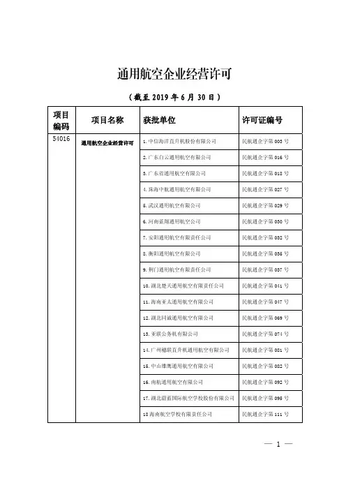 通用航空企业经营许可