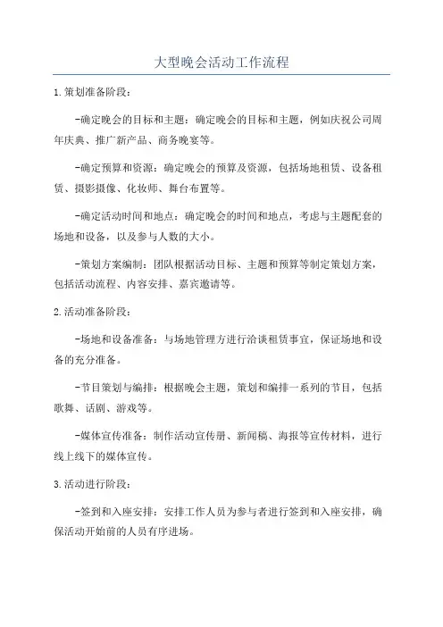 大型晚会活动工作流程