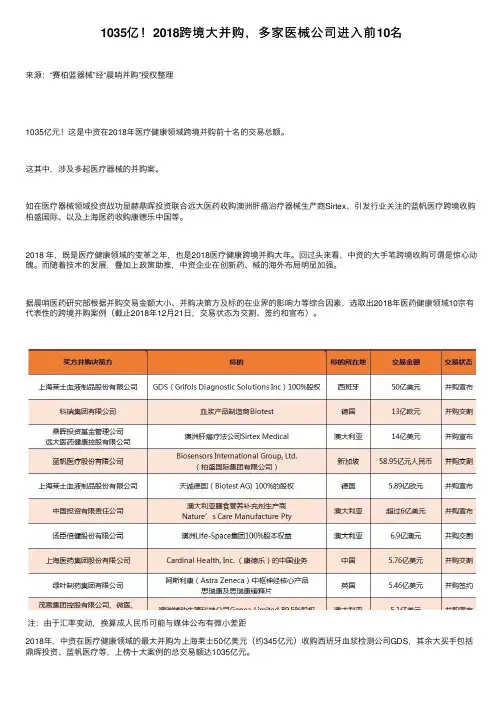 1035亿！2018跨境大并购，多家医械公司进入前10名