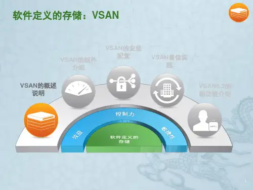 分布式存储学习资料