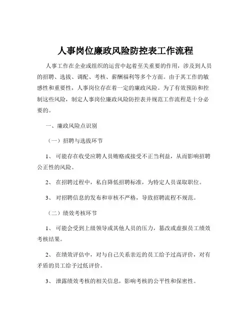 人事岗位廉政风险防控表工作流程