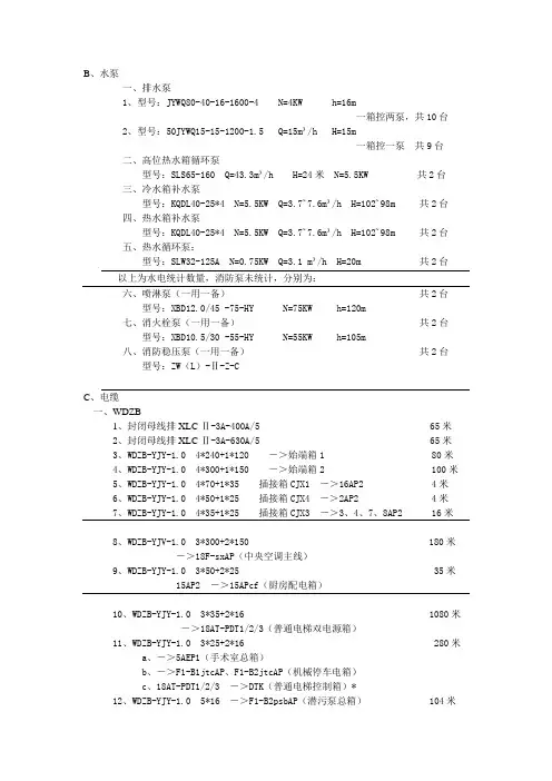 甲供材料清单