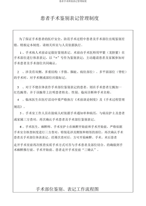 患者手术识别标识管理制度