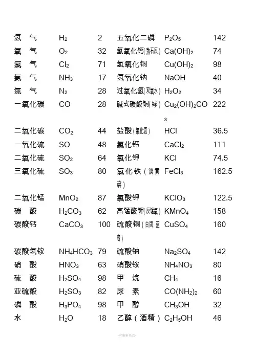 相对原子质量表大全