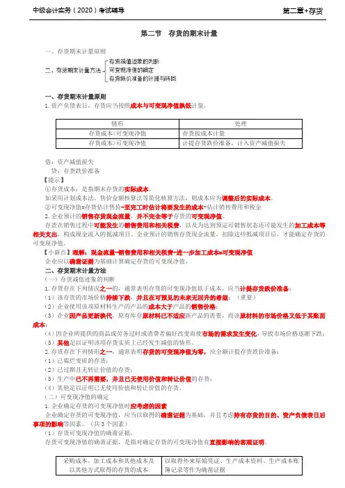 第07讲_存货期末计量原则,存货期末计量方法(1)