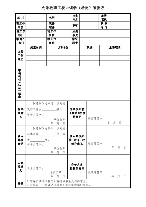大学教职工校内调动(转岗)审批表